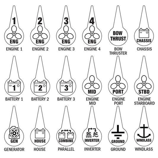 Tri-Water Marine | Blue Sea 7902 Icon Circuit Identification Label Kit for Battery Switches [7902]