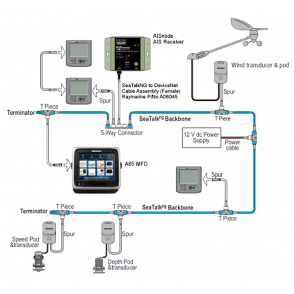 Tri-Water Marine | Digital Yacht AISnode NMEA 2000 Boat AIS Class B Receiver [ZDIGAISNODE]