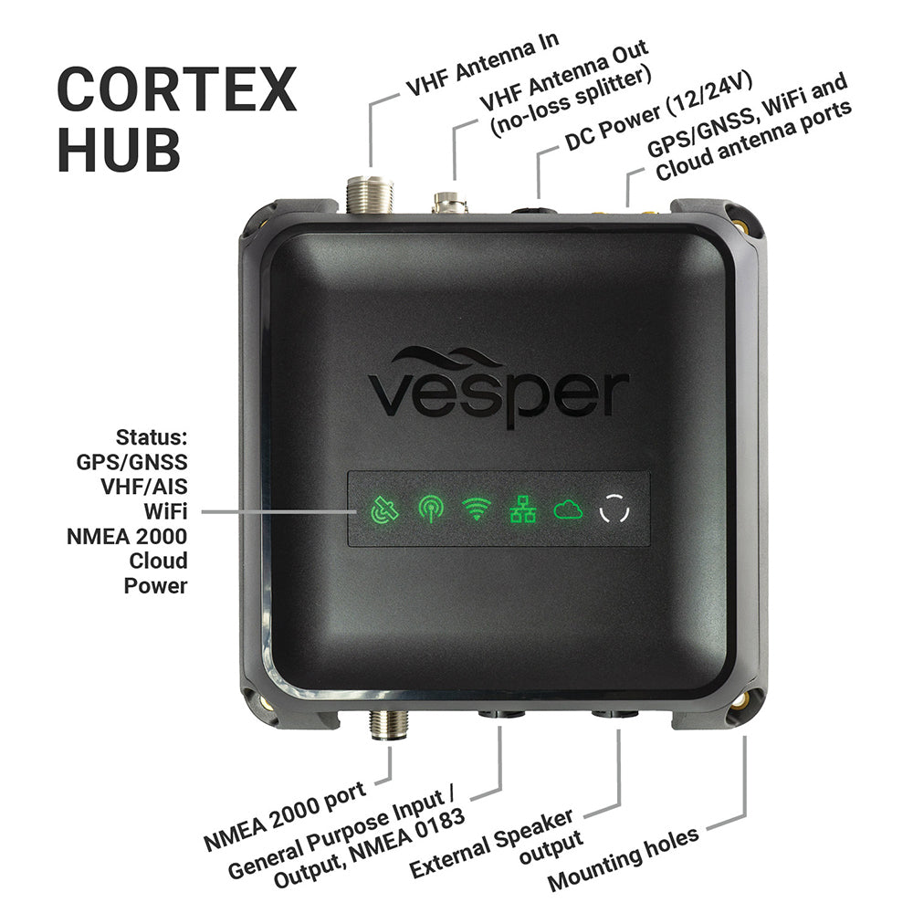 Tri-Water Marine | Vesper Cortex V1 - VHF Radio w/SOTDMA SmartAIS Remote Vessel Monitoring - Works Worldwide [010-02814-20]