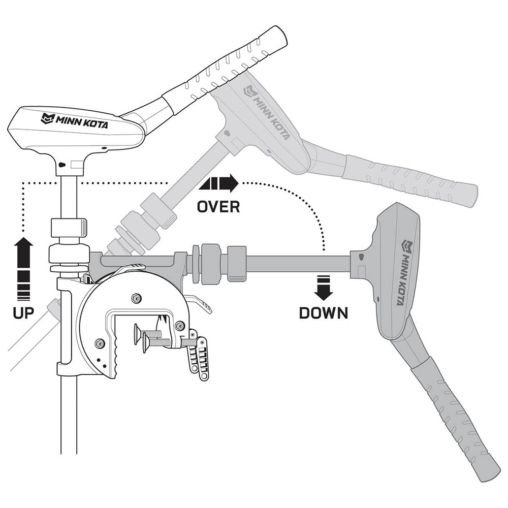 Tri-Water Marine | Minn Kota Traxxis 55 Freshwater Trolling Motor - Transom Mount - 12V - 55lb - 36" [1368715M]